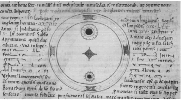 Figura 2 – Desenho de mancha solar observada em 1128 em Worcester,  Inglaterra e publicada na crônica de John de Worcester 