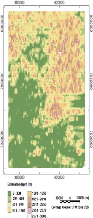 Figure 5 – Spatial positioning of the Euler solutions presenting the geologic compartmentation of the area.