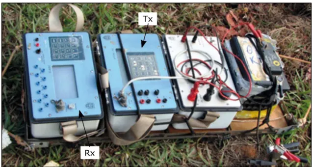 Figure 3 – Resistivity meter Iris Syscal R2 Plus (Tx), Syscal Elrec Pro conversor and voltage converter (Rx) and 12 V battery used in the acquisition.