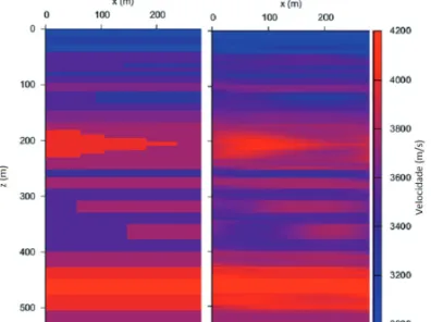 Figure 6 – Tests with the synthetic model based on the Miranga Field using first-order regularization