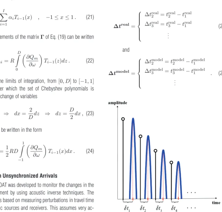 Figure 2 – Ideal Case: travel time differences between times related to the max- max-ima of the arrival pattern (blue line) and times calculated by model (black stems).