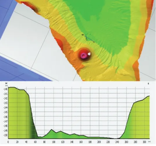 Figure 7 – Profile 3 (W-E) characterizing a depression close to a inactive volcanic peak at Port Foster.