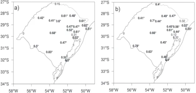 Figure 17 – As Figure 15, but to CAPE ground (a) and CAPE 90 (b) on D-1 for winter.