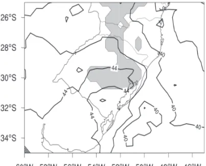 Figure 14 – As Figure 4, but to K index ( ◦ C), referring to D0 for summer.
