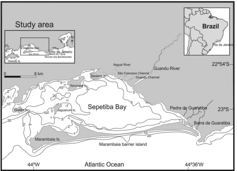 Figure 1 – Sepetiba Bay study area and general bathymetry. Right insert shows the area along the south Brazilian coast