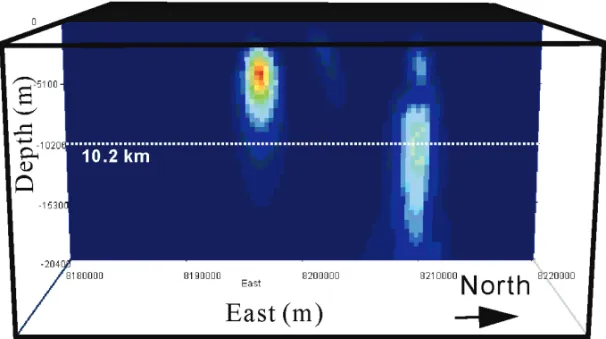Figure 7 – Magnetization distribution in-depth for anomaly #5. This section shows the magnetization distribution along the profile shown in Figure 6 from South to North.
