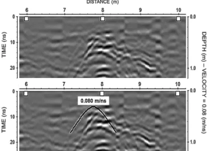 Figure 7 – Profile over the trench. The reflection hyperbole used to estimate the velocity is detached.