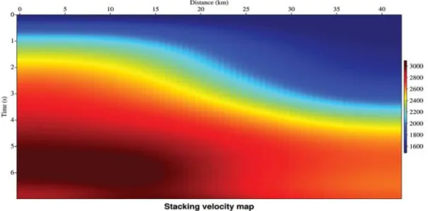 Figure 4 – Smooth semblance velocity map for the conventional NMO stack (Fig. 3), and for the poststack Kirchhoff time migration (Fig