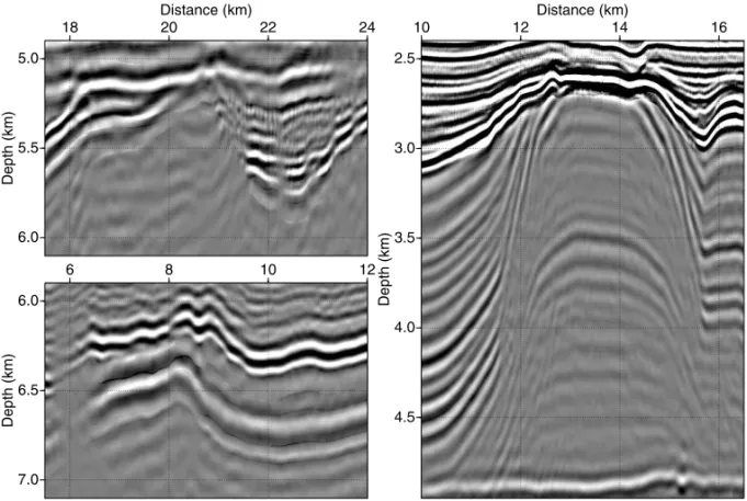 Figure 7 – Result of the migration from Santos basin synthetic data using RTM algorithm.
