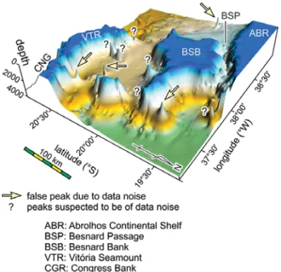 Figure 10 – Oblique view of submarine morphologic relieves in the area of Besnard Bank and Vit´oria Seamount based on TOPEX version 14.1.