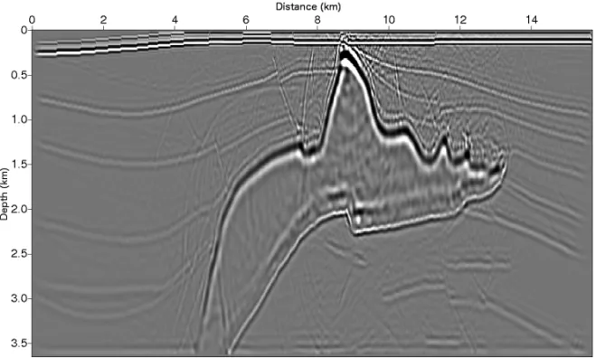 Figure 3 – Section from SEG/EAGE salt model migrated using the pseudo-analytical method with fourth order approximation for the pseudo-Laplacian operator.