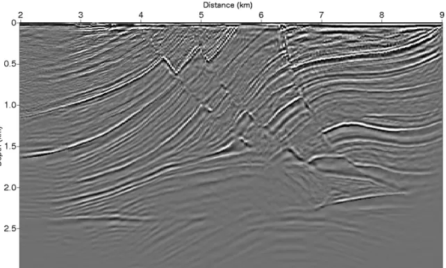 Figure 5 – Section from Marmousi model migrated using the interpolation method with 10 velocities.