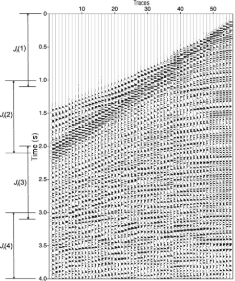 Figure 1 – Windows in time J (i) , i = 1, 2,3,4 , used in WLAPD application.