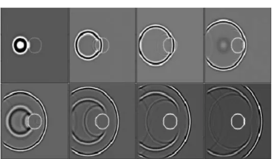 Figure 7 – Sequence of snapshots taken for a horizontal cut (fixed depth) in the 3-D diapir salt model.