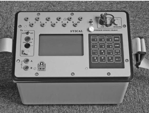 Figure 2 – SYSCAL Pro resistivity meter manufactured by Iris Instruments, France.