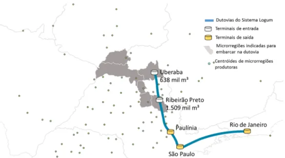 Figura 5. Área de influência e volumes embarcados no sistema dutoviário da Logum  (Cenário B).