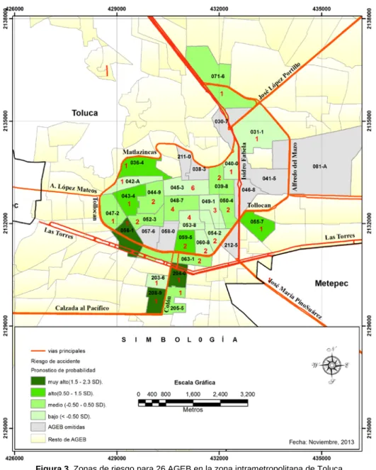 Figura 3. Zonas de riesgo para 26 AGEB en la zona intrametropolitana de Toluca 