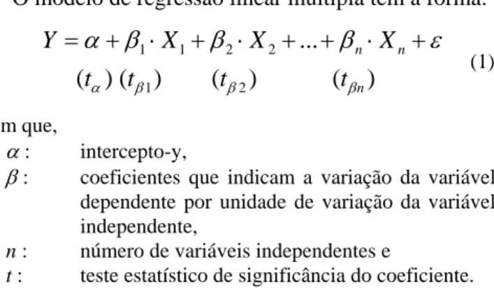 Tabela 1: Teorias sobre estrutura de capital, relação entre as   variáveis de teste e sinal do coeficiente 