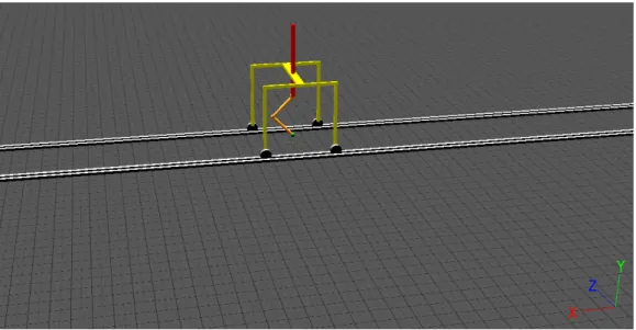 Figure 4.1: Simulated environment for the second stage testing.