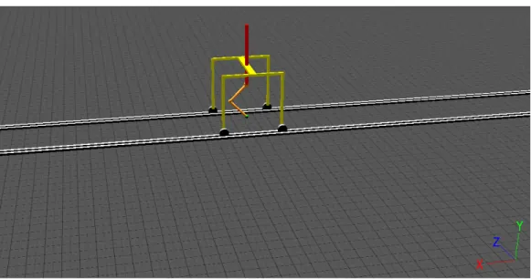 Figure 5.1: Simulated world on WEBOTS, for the first, second, and third experiments of the first stage.