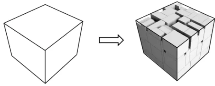 Figura 2 – Empacotamento a 3 dimensões de itens num espaço confinado 