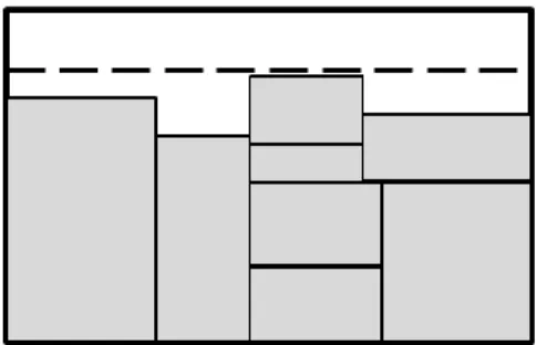 Figura 3 – Resolução de um problema de corte não guilhotinado 