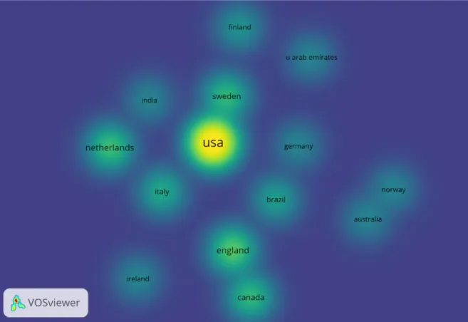 Figura 3 – Rede densidade de países 