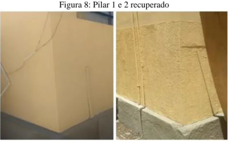Figura 8: Pilar 1 e 2 recuperado 