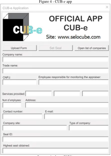 Figure 4 - CUB-e app 