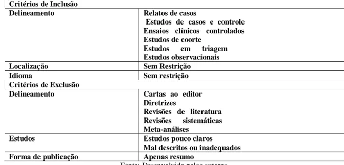 TABELA 2. Síntese dos critérios de inclusão/exclusão  Critérios de Inclusão 