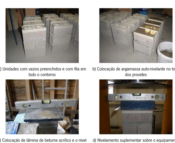 Figura 2.5 – Preparação de provetes de alvenaria para ensaio de compressão. 