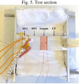 Fig. 5. Test section 