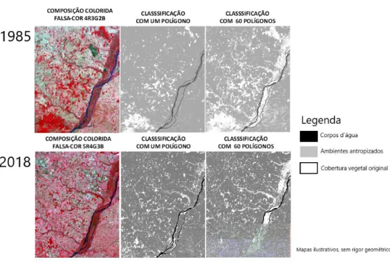 Figura 5 – Mapas de Referência – 1985 e 2018 