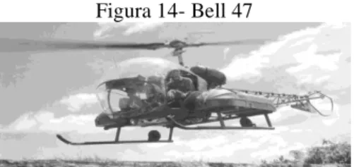 Figura 14- Bell 47 
