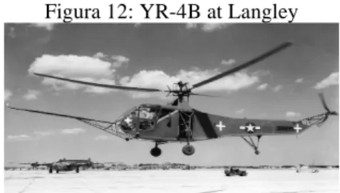 Figura 12: YR-4B at Langley 