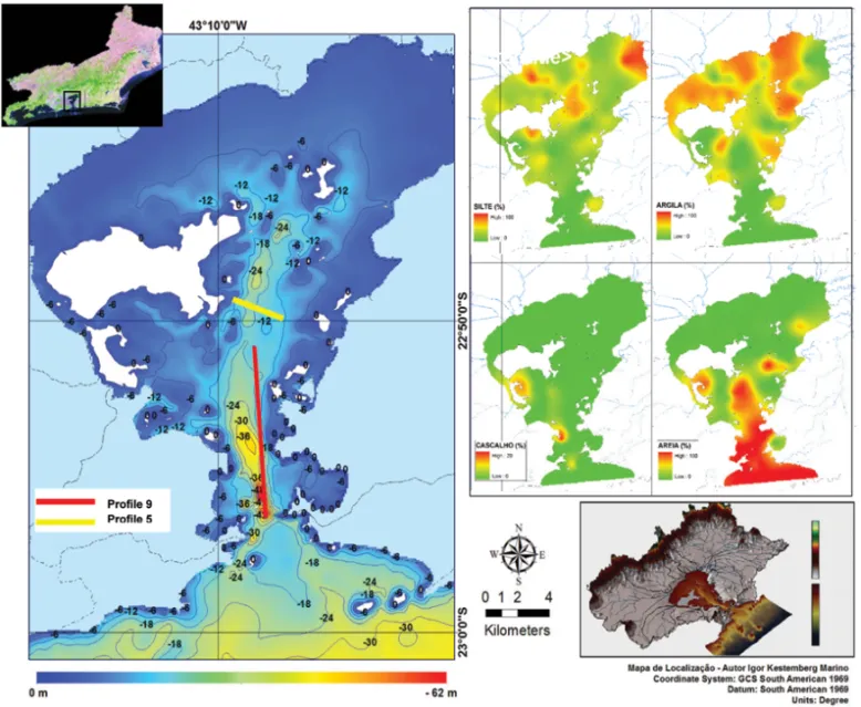 Figure 1 – Study site showing the isobathymetric line sand distribution of bottom sediments