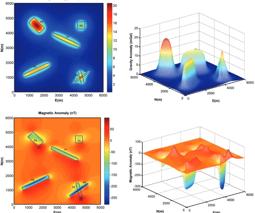 Figure 7 – Gravity and magnetic anomalies generated from the body in Figure 6, represented as a plan view (panels A and C, respectively) and mesh (panels B and D, respectively).