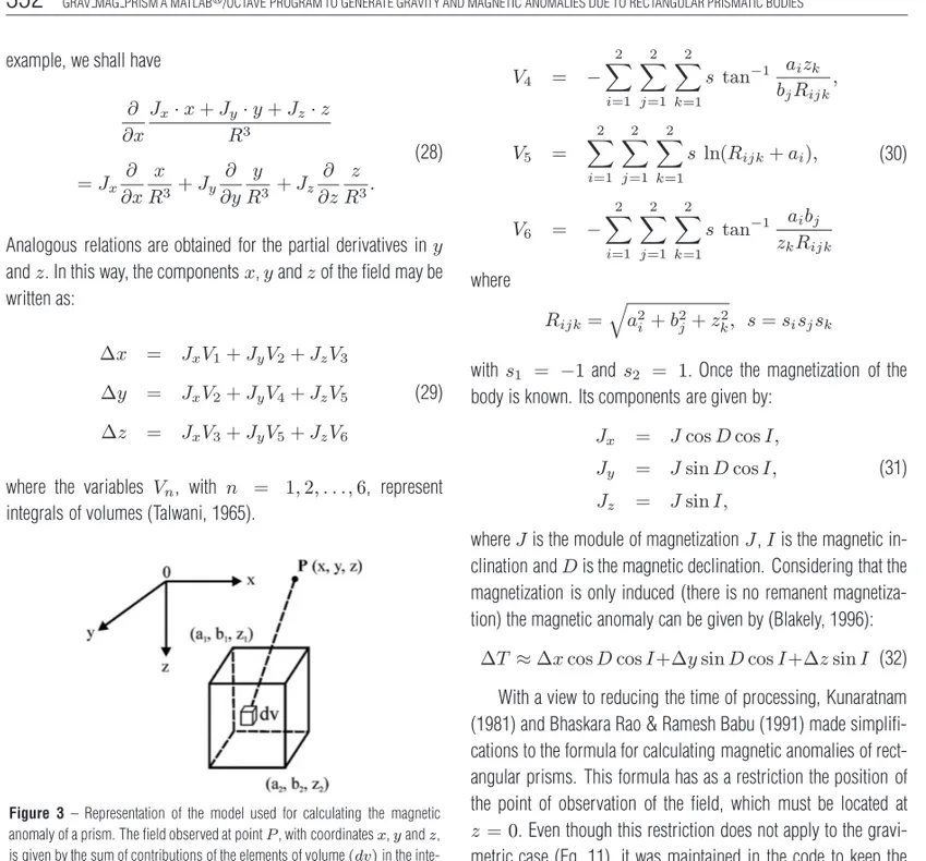 Figure 3 – Representation of the model used for calculating the magnetic anomaly of a prism