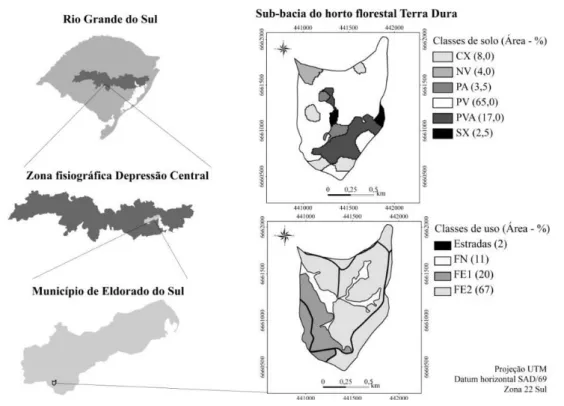 FIGURA 1: Mapas de localização, classes de uso e solo na sub-bacia do horto florestal Terra Dura (RS)