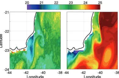 Figure 9 – Sea surface temperature (SST) maps for GOES satellite (Paes et al., 2005) at 07/29/2006 (left) and the 1/12 degree simulation at 08/20/2006 (right).