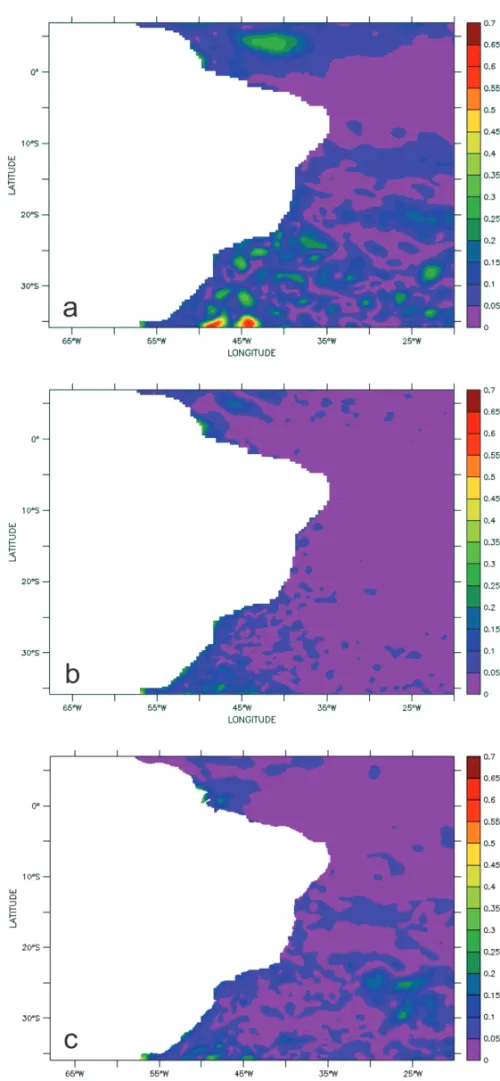 Figure 6 – Centered RMSE of the SSHA anomaly (m) with respect to AVISO for December 2009 for (a) the control run; (b) the assimilation run and (c) the HYCOM+NCODA analysis.