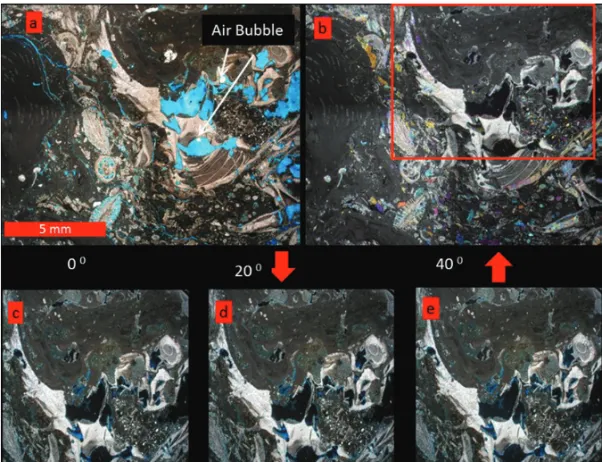 Figure 1 – Process to determine the absolute variation of XPL in digital images of thin sections