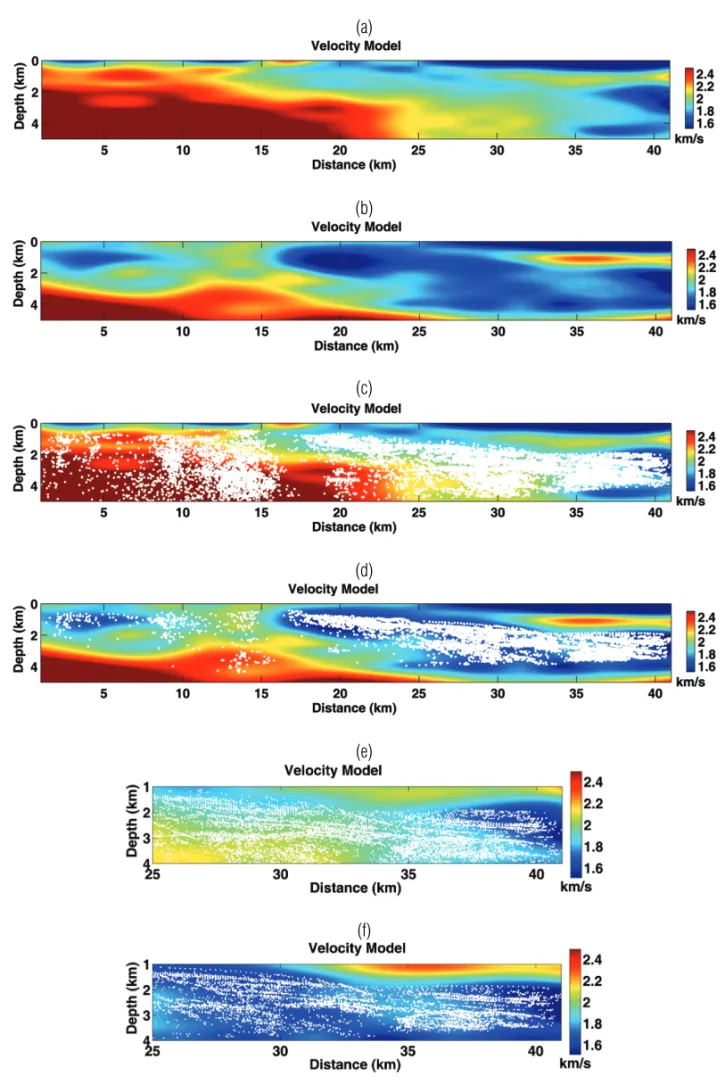 Figure 6 – (a) Estimated velocity model with the multiples attenuated by the SRME and Radon methods