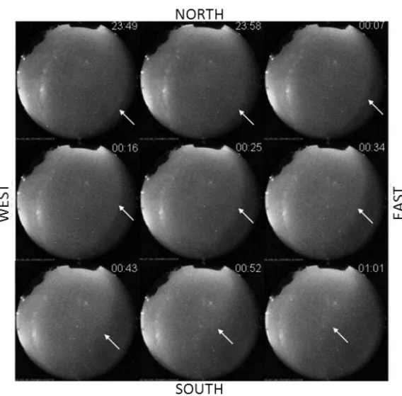 Figure 1 shows an all-sky image sequence of the OI 630 nm emission obtained during the night of August 23-24, 2006,  be-tween 23:49 LT and 01:01 LT (Local Time), in geomagnetically quiet conditions (Kp&lt;3)