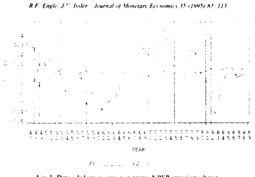 Table  2  presents  the  estimates  of!he  VECM  conditioning  on  two  lags  of  the  endogenous  variables