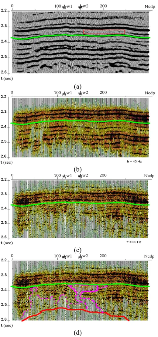 Figure 13 – Cross-section image after the Prony filtration and its interpretation.