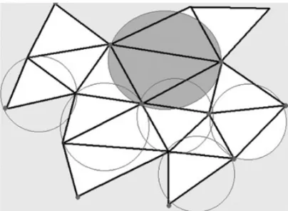 Figura 7 – Esquema de interpolac¸˜ao do m´etodo da triangulac¸˜ao feita pelo algo- algo-ritmo de Delaunay