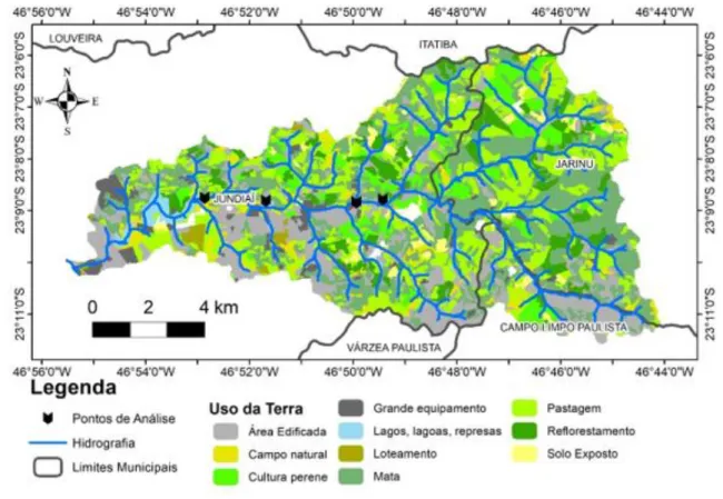 Figura 1. Uso da Terra na bacia do Jundiaí-Mirim e localização dos Pontos de Análise 