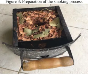 Figure 3: Preparation of the smoking process. 