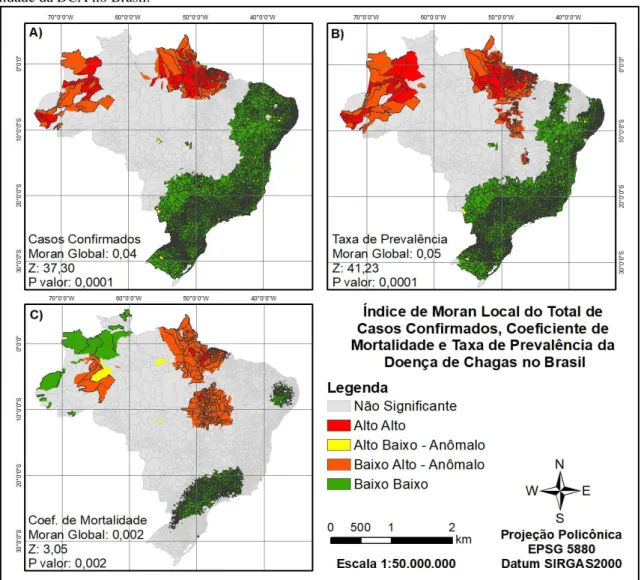 Figura 1 - Mapa do Índice de Moran Local: A) Total de casos confirmados, B) Taxa de prevalência e C) Coeficiente de  mortalidade da DCA no Brasil